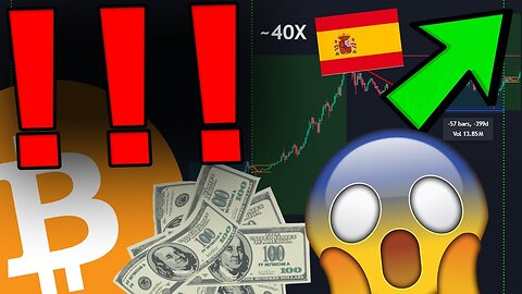 22 Nov 2024 - LA PRÓXIMA GRAN CARRERA DEL BITCOIN OCURRE EN ESTA FECHA EXACTA