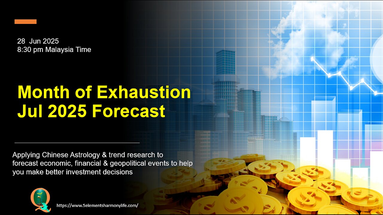 Chinese Astrology and Global Trends Ep 37