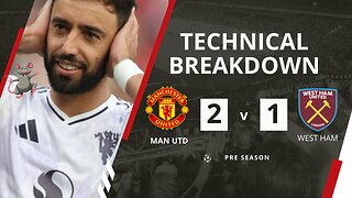 Man Utd 2-1 West Ham: Fernandes Scores Twice Amid Defensive Struggles