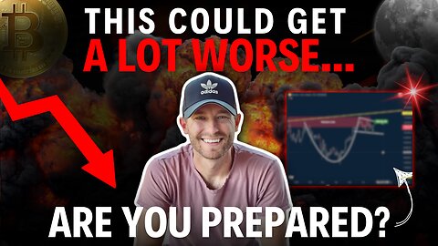 Most Traders Aren't Ready For What Happens Next. MANAGE RISK For 40% Drop?