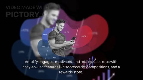 Increase Sales Team Productivity with SalesRabbit’s Amplify Gamification