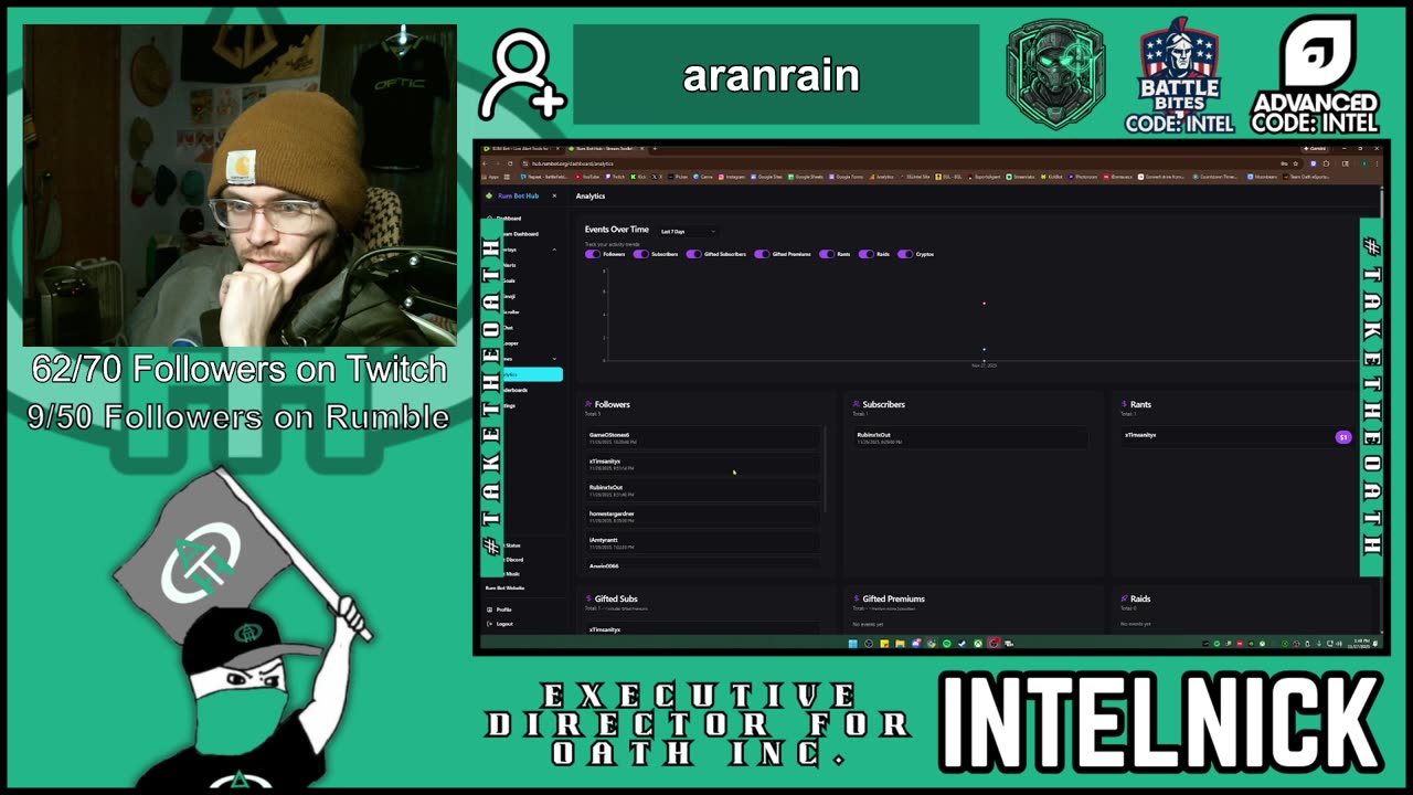 Happy Thanksgiving! Games with INTELNICK