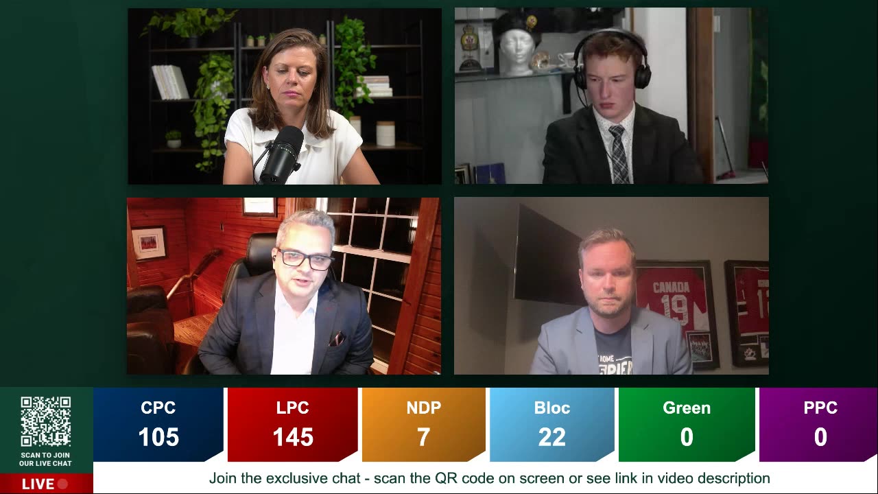 Official Juno Election Night Coverage