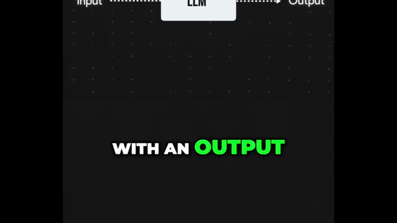 AI Agents, Clearly Explained — Understand Them in Minutes! 🤖📘