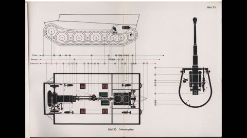 Tiger"Handbuch für den Panzerfahrer" "Handbook for the Tank Driver"