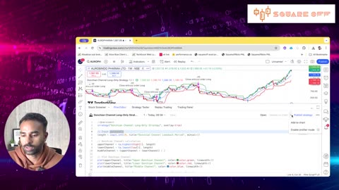 Swing Trading Strategy | Free Trading View Buy Sell Indicator