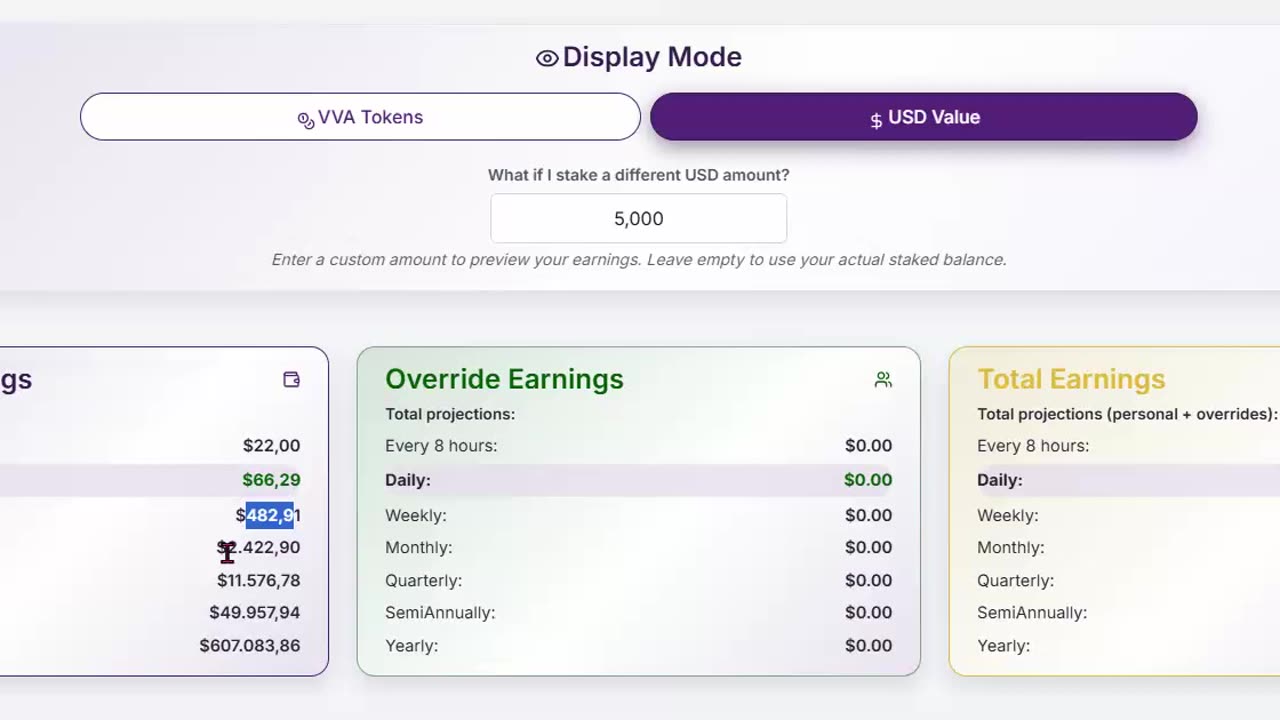 VERITAS VAULT - THE POWER OF COMPOUND AUTOMATED CRYPTO STAKING PROFITS - TOP TEAM ROB BUSER
