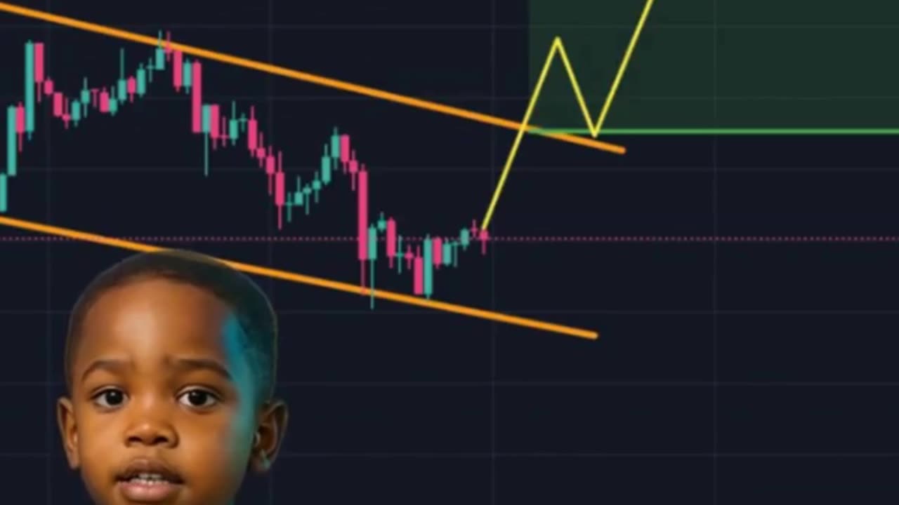 🚀 XRP Bull Flag Breakout Incoming? | 1-Hour Chart Signals $3.75 Price Target 📈 #Crypto #XRP