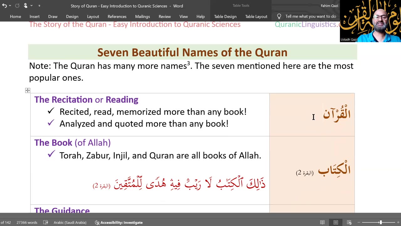 Beautiful Names of the Quran (Part A) - The Story of the Quran | Easy Intro to Quranic Sciences