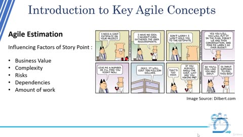 Agile Kanban. Kanban for Software Development Teams-017 Agile Estimation Introduction