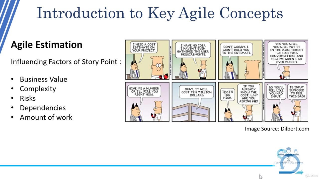 Agile Kanban. Kanban for Software Development Teams-017 Agile Estimation Introduction