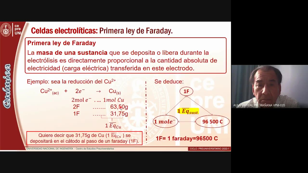 CEPRE UNI 2022 - 1 | Semana 16 | Química S1