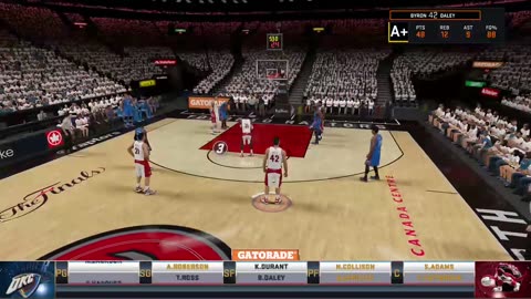 5-31-15 Edition of Sports Sunday Afternoons with NBA 2K15 - 14 _ 17