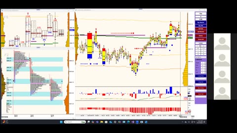 Bluewater Pre-Market for Jun 17