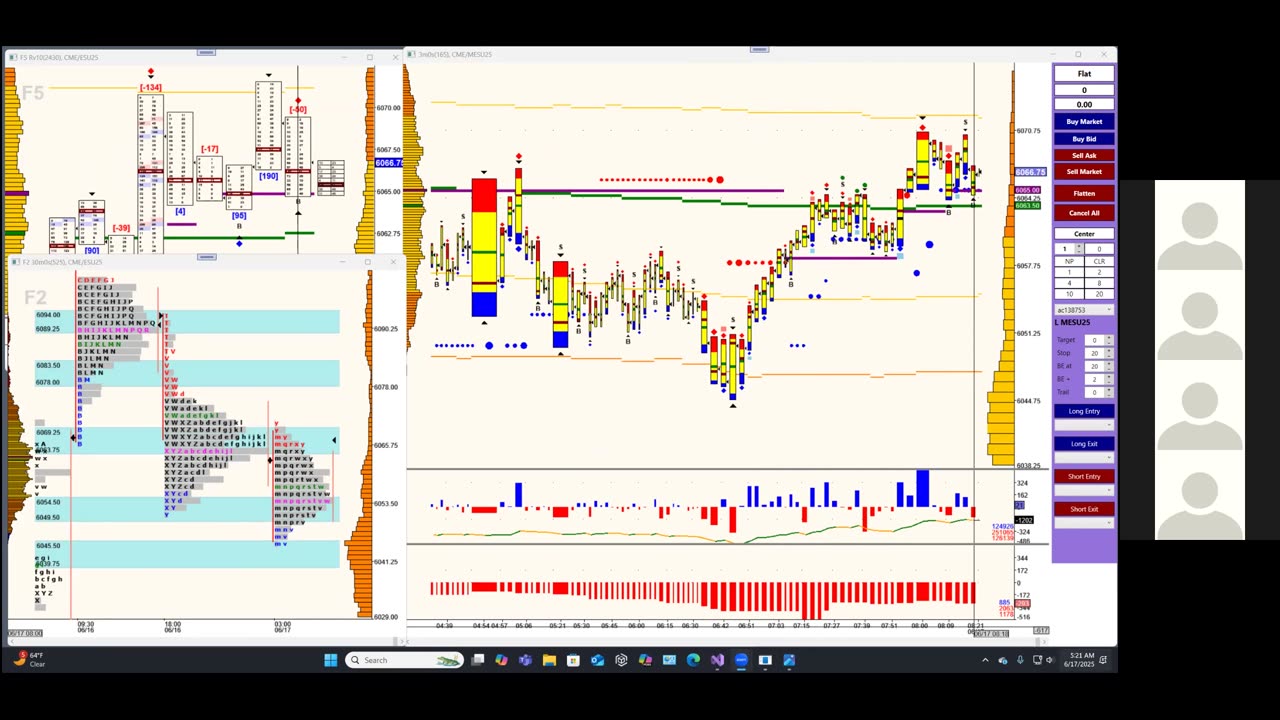 Bluewater Pre-Market for Jun 17