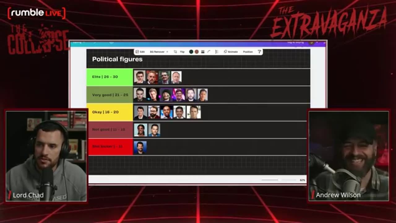 Andrew Wilson & Jake Rank Right Wing Commentators