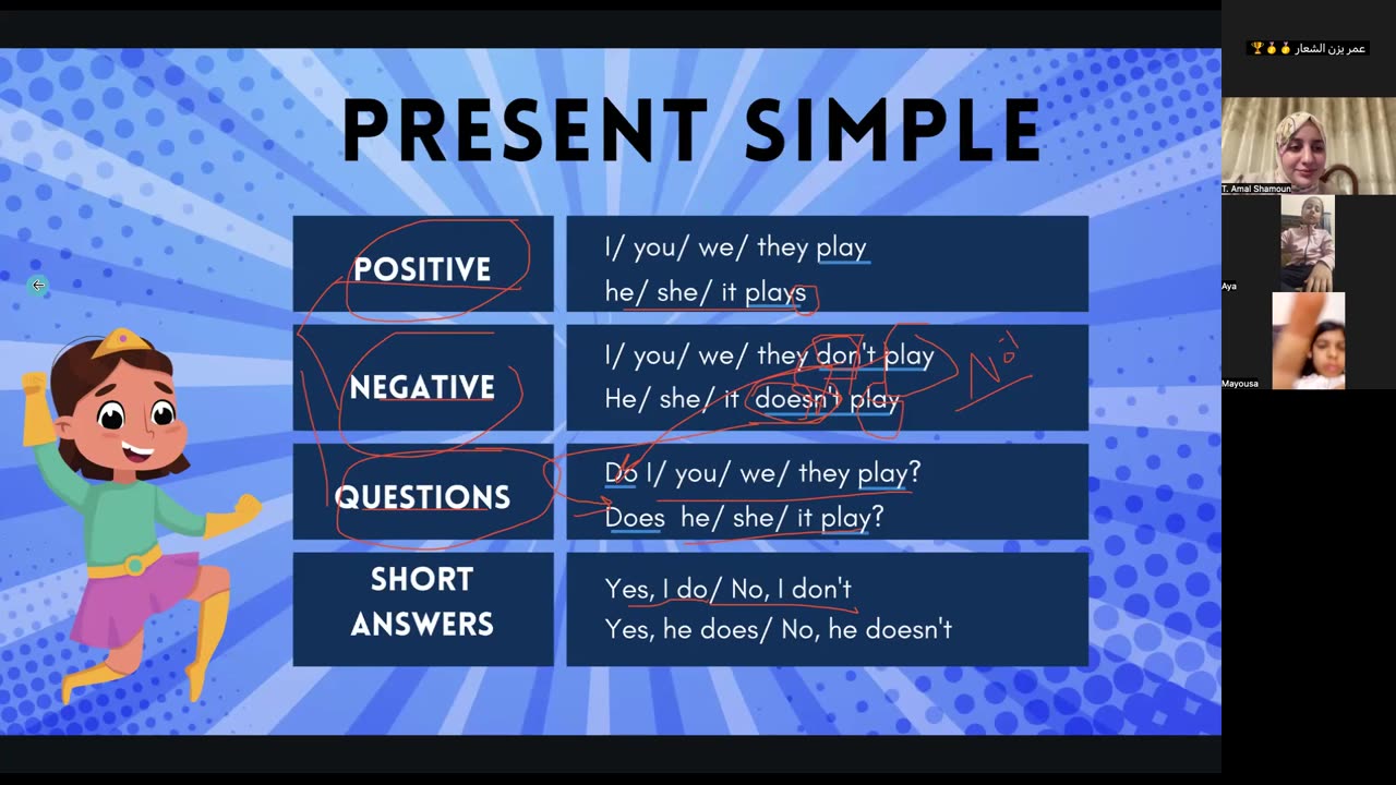 Simple present Class (7)