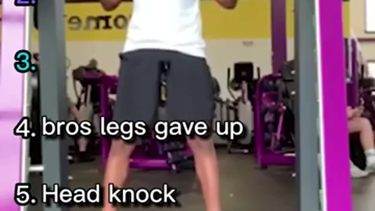 Shocking: Funniest Gym fails