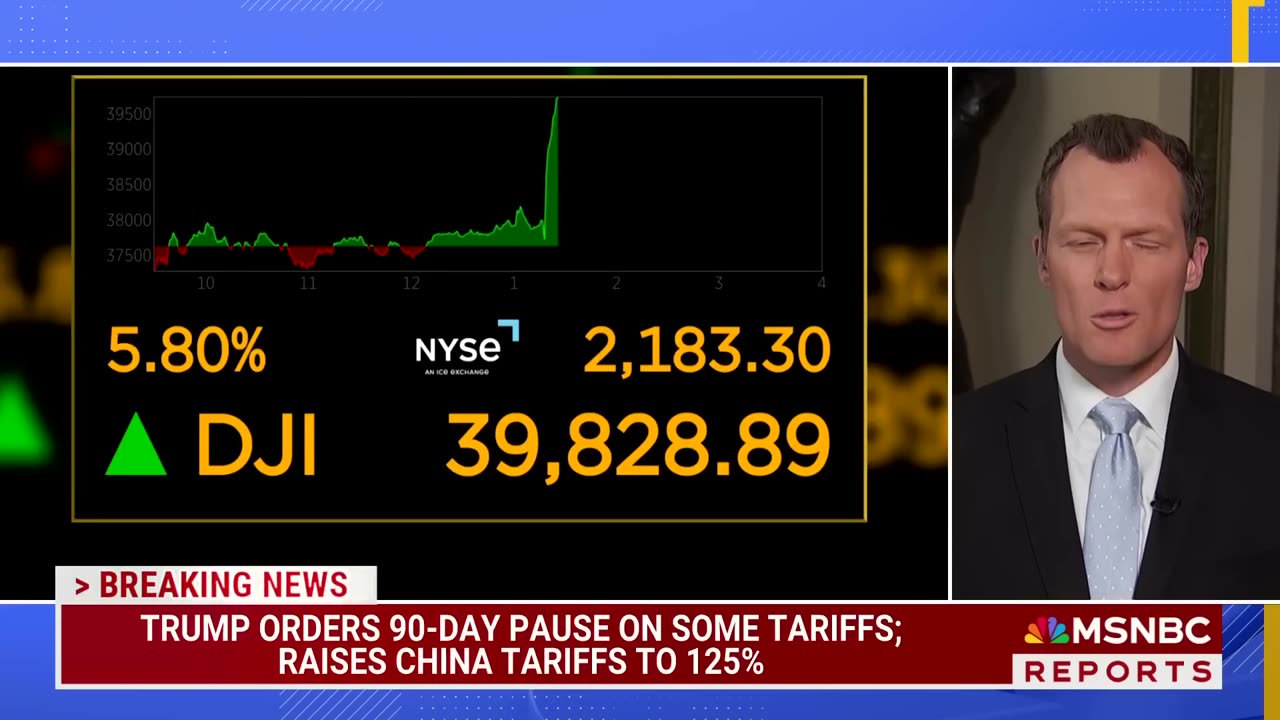 Trump orders 90-day pause on some tariffs, raises China's to 125%