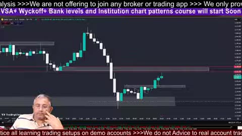 XAUUSD Analysis BTC Profit Hacks #crypto #BTC