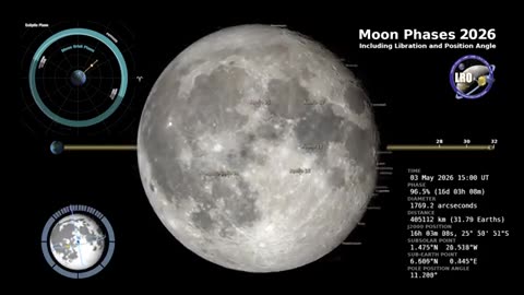 Moon Phases of 2026 🌕 Full-Year Time-Lapse From Earth