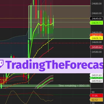 Shut Down and Enjoy Your Day!