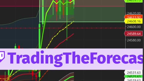 Shut Down and Enjoy Your Day!