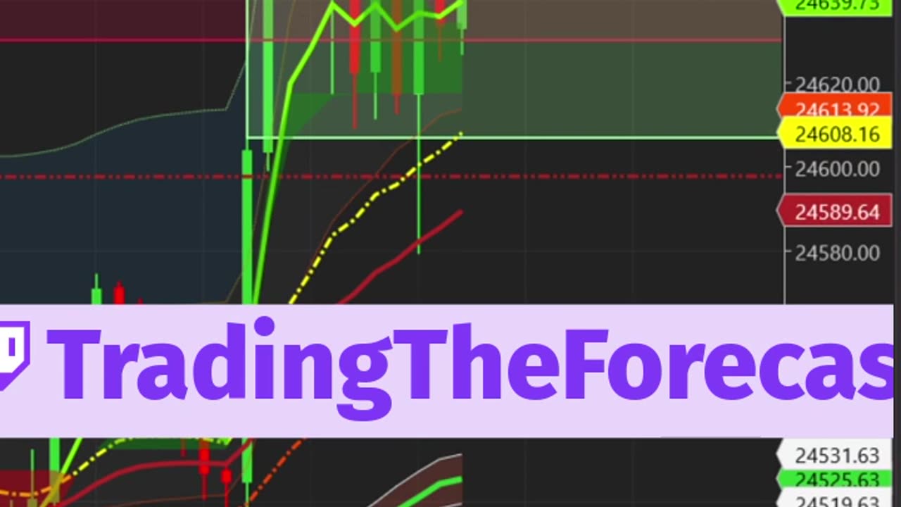 Shut Down and Enjoy Your Day!