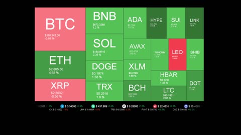 Live Coin Price Watch!