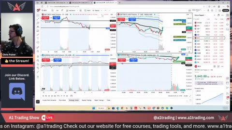 Trading! GOLD, USD & More Today DarkWolff P3