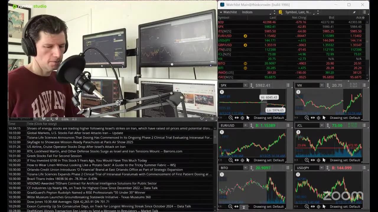 Warpath Ep72 (Israel Attacks Iran, Oil Markets) by Dr. Paul Cottrell
