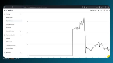 PropHelper : Free Expert Advisor for XAUUSD Trading [MQL5 Review]