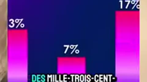#prime #retour#volontaire #oqtf c’est sans commentaire tellement, c’est aberrant!!