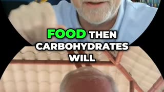 Adrenaline, Sugar & Stress: Your Body's Reaction Explained!