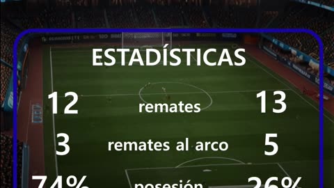 Final Super Copa de Europa del día 13 de Agosto.