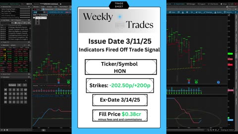 Credit Spread Trades Last Week...All Winners