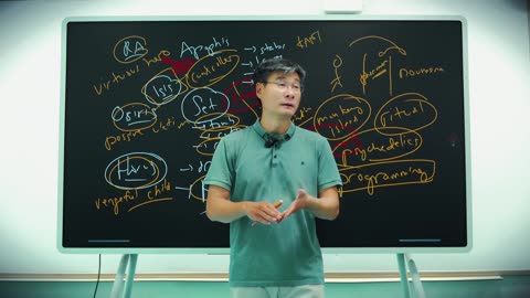 The Hidden Training Behind Power: How Trauma Makes Kings