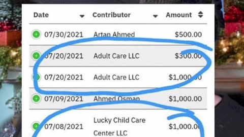 WALZ rigged his elections with the help of Somali Pirates.