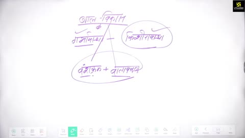 1 (शिक्षा मनोविज्ञान - डॉ. मदन शर्मा सर) Part-1 पाठ्यक्रम परिचर्चा 26-February