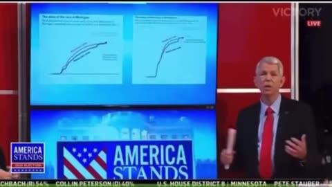 1526 Terry Says - 2020, This is How They Stole It!