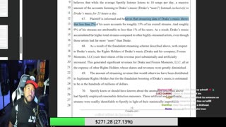 Kendrick tries to Flip the Bots on DRAKE? WHo Beats Jay z in a verzuz. Blueface finally free!