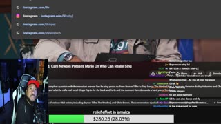 Kendrick tries to Flip the Bots on DRAKE? WHo Beats Jay z in a verzuz. Blueface finally free!