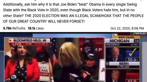 TRUMP the 2020 STOLEN Election