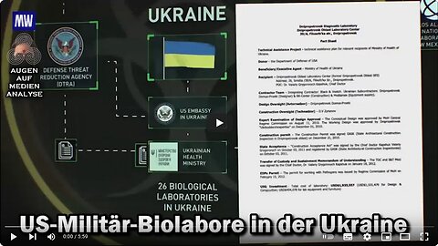 Unterirdische biochemische Anlagen in der Ukraine (MW) 25.o8.2025 AAMA
