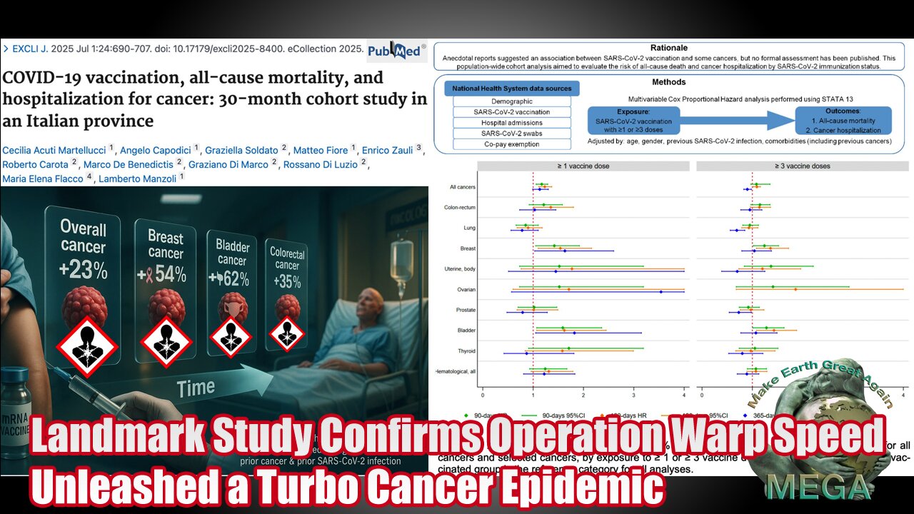 COVID CRIMES | Landmark Study Confirms Operation Warp Speed Unleashed a Turbo Cancer Epidemic | With link to document below this video in the description box