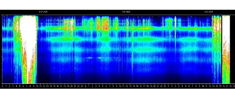 ✅ SPICY FREQUENCY [now open stronger energy flow since lemurian]