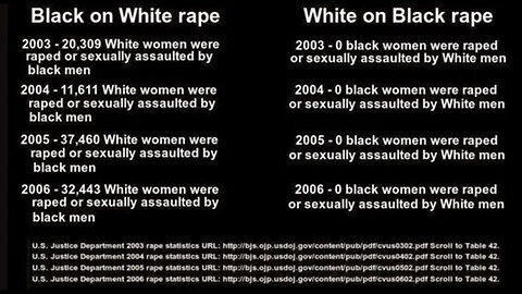 Another white girl murdered by niggers