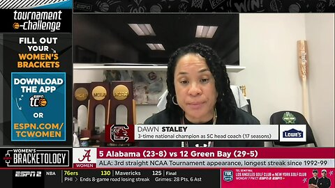 🤐 Dawn Staley UPSET with committee for South Carolina NOT being #1 overall for NCAA Tournament