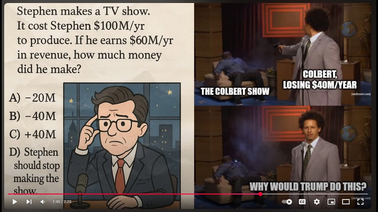 Democrat shame and loss of power......... Imagine that 😂😂😂