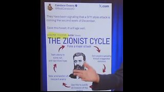 Candace Informers Warned ⚠️ us! | Bondi False flag